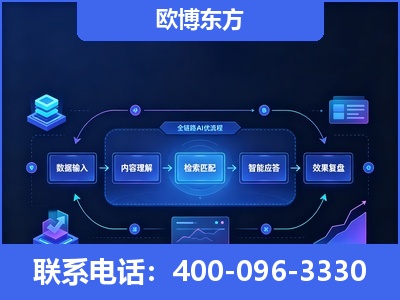 长沙-专业deepseek优化